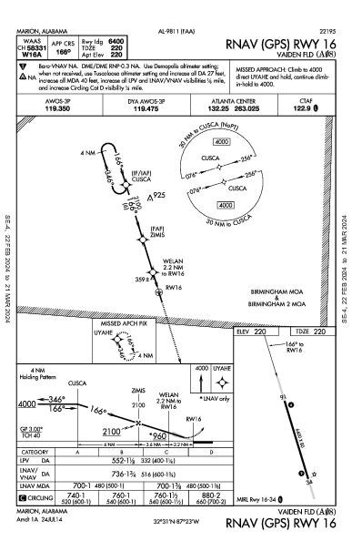 Vaiden Fld Marion, AL (A08): RNAV (GPS) RWY 16 (IAP)