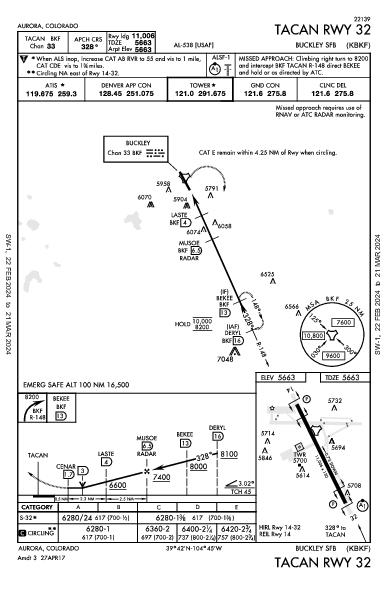 Buckley AFB Aurora, CO (KBKF): TACAN RWY 32 (IAP)