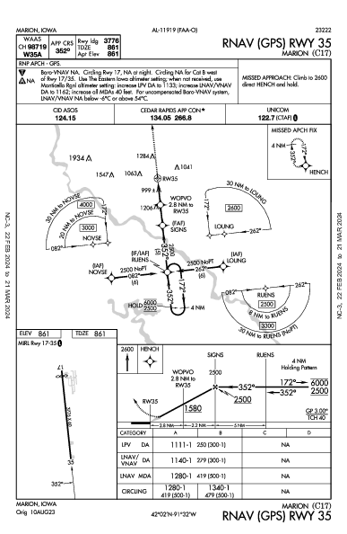 Marion Marion, IA (C17): RNAV (GPS) RWY 35 (IAP)