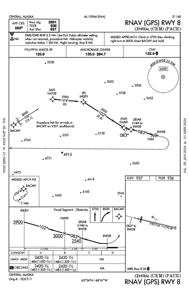 Central Central, AK (PACE): RNAV (GPS) RWY 08 (IAP)