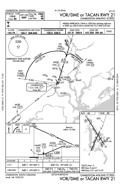 Charleston Intl/AFB Charleston, SC (KCHS): VOR/DME OR TACAN RWY 21 (IAP)