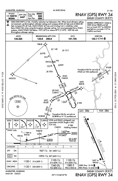 Shelby County Alabaster, AL (KEET): RNAV (GPS) RWY 34 (IAP)