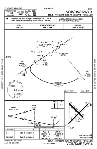 S Arkansas Regional El Dorado, AR (KELD): VOR/DME RWY 04 (IAP)