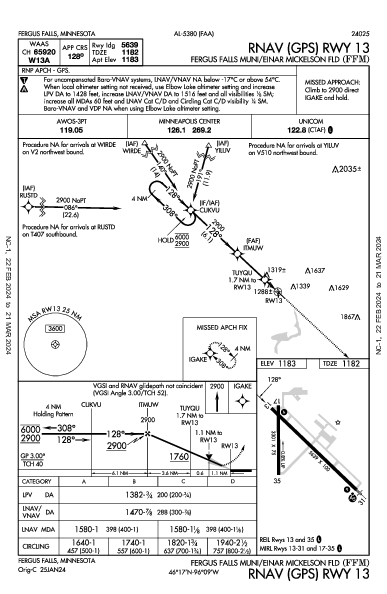 Fergus Falls Muni Fergus Falls, MN (KFFM): RNAV (GPS) RWY 13 (IAP)