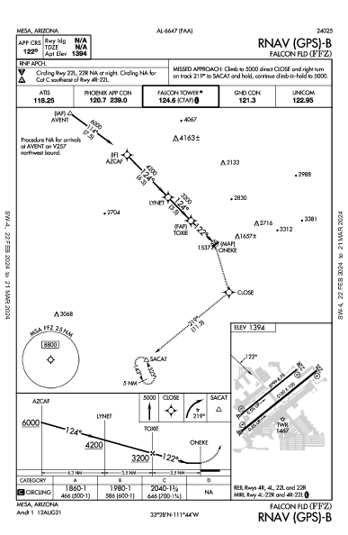 Falcon Fld Mesa, AZ (KFFZ): RNAV (GPS)-B (IAP)