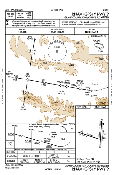 Grant Co Rgnl John Day, OR (KGCD): RNAV (GPS) Y RWY 09 (IAP)