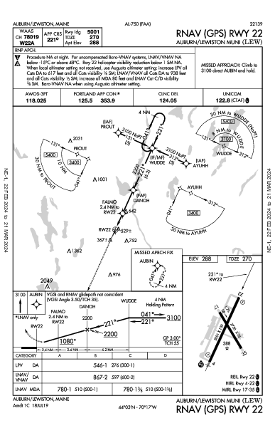 Auburn/Lewiston Muni Auburn/Lewiston, ME (KLEW): RNAV (GPS) RWY 22 (IAP)