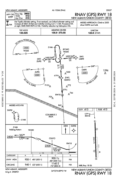 New Albany/Union County New Albany, MS (M72): RNAV (GPS) RWY 18 (IAP)