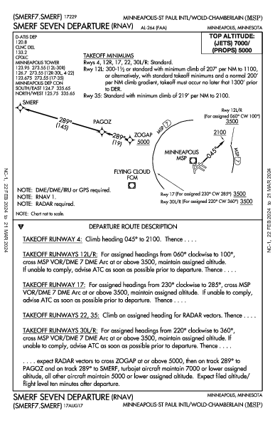 Minneapolis/St Paul Intl Minneapolis, MN (KMSP): SMERF SEVEN (RNAV) (DP)