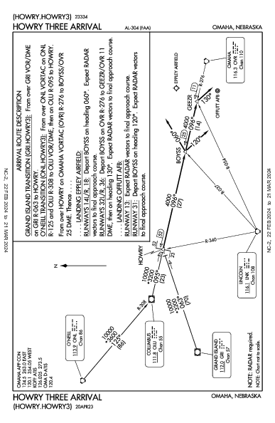 Offutt Afb Omaha, NE (KOFF): HOWRY THREE (STAR)