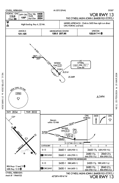 O'Neill Municipal  O'Neill, NE (KONL): VOR RWY 13 (IAP)