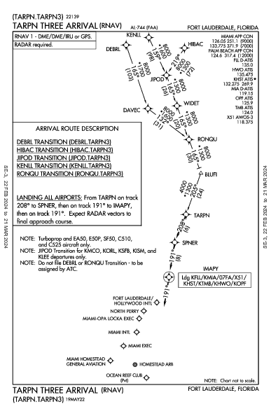 Opa-locka Executive Miami, FL (KOPF): TARPN THREE (RNAV) (STAR)