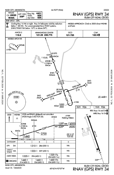 Rush City Rgnl Rush City, MN (KROS): RNAV (GPS) RWY 34 (IAP)