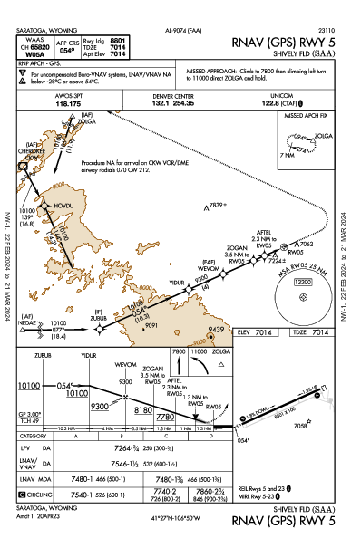 Shively Fld Saratoga, WY (KSAA): RNAV (GPS) RWY 05 (IAP)