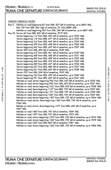 Shively Fld Saratoga, WY (KSAA): TRUMA ONE (OBSTACLE) (RNAV) (ODP)