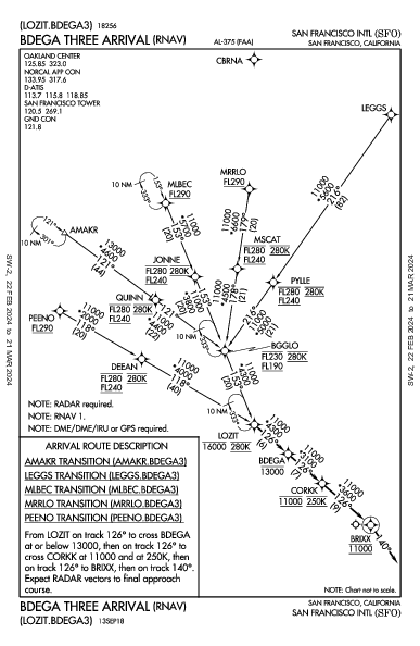 San Francisco Int'l San Francisco, CA (KSFO): BDEGA THREE (RNAV) (STAR)