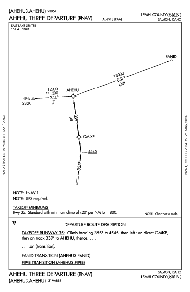 Lemhi County Salmon, ID (KSMN): AHEHU THREE (RNAV) (DP)