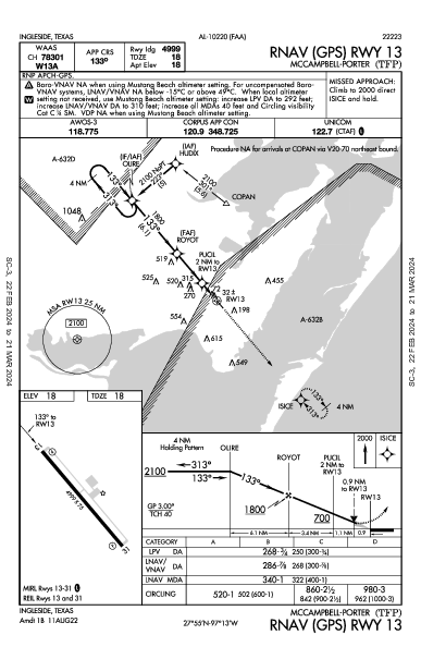 Ingleside Rgnl Ingleside, TX (KTFP): RNAV (GPS) RWY 13 (IAP)